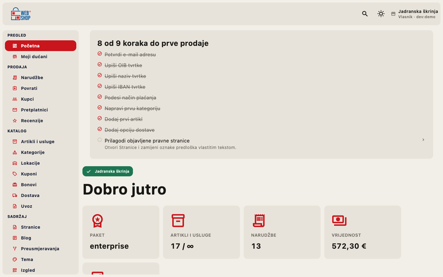 Dashboard s pregledom vrijednosti narudžbi