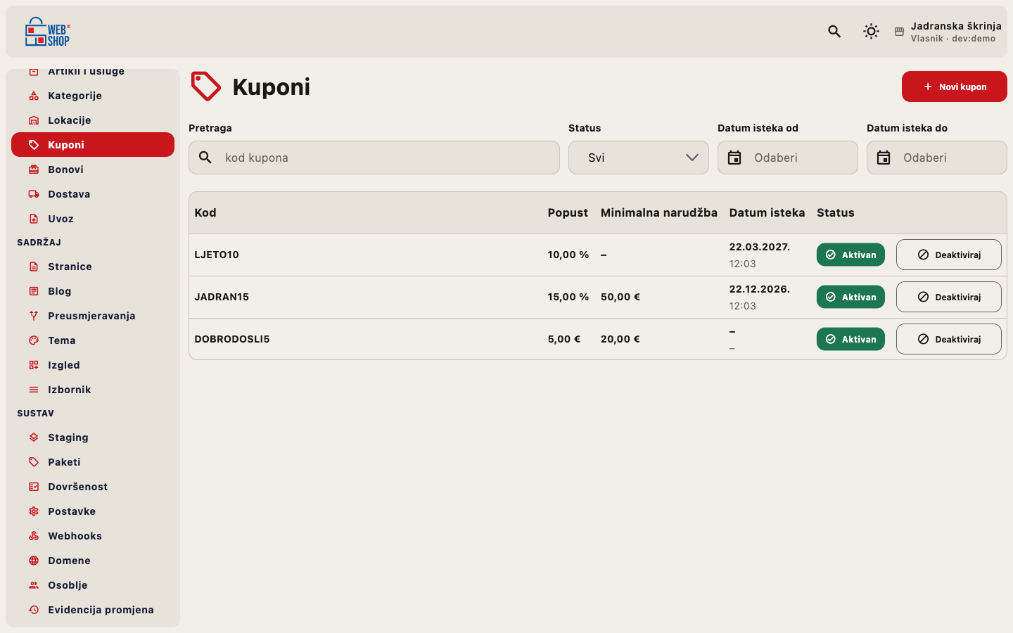 Kuponi u CMS-u