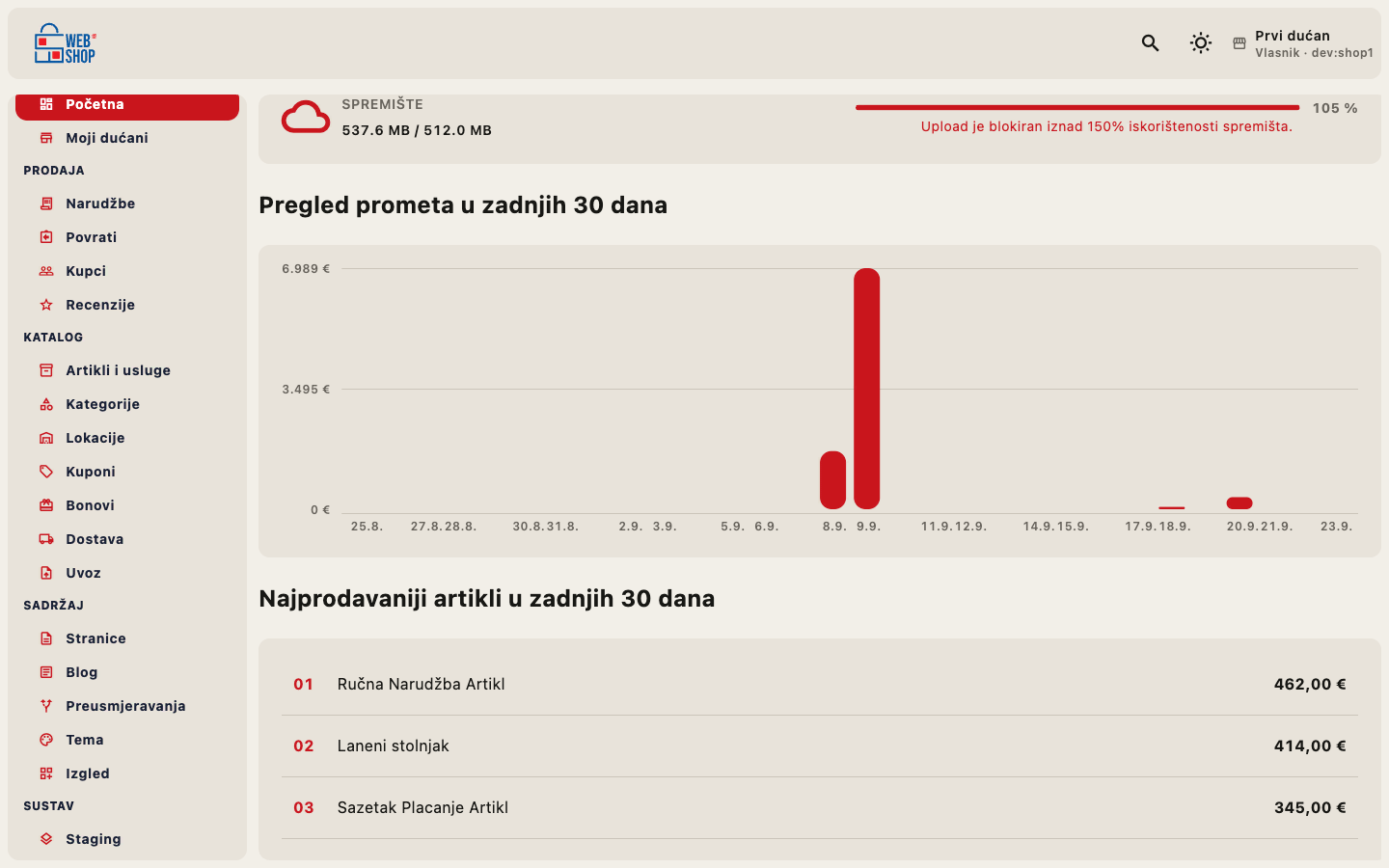 Traka kvote: crveno, prekoračena kvota paketa