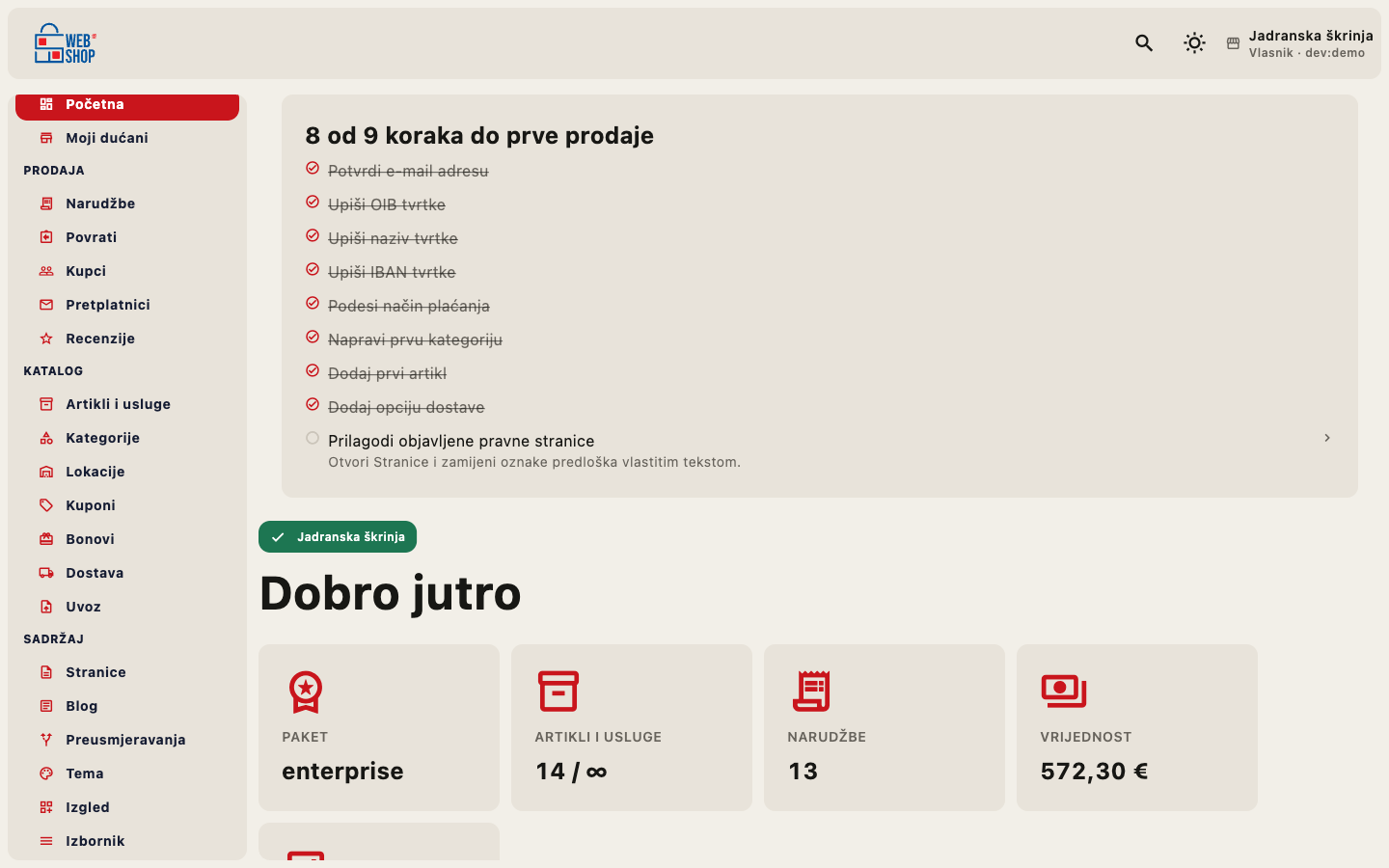 Prikaz iskorištenosti kvote prostora po paketu u CMS-u