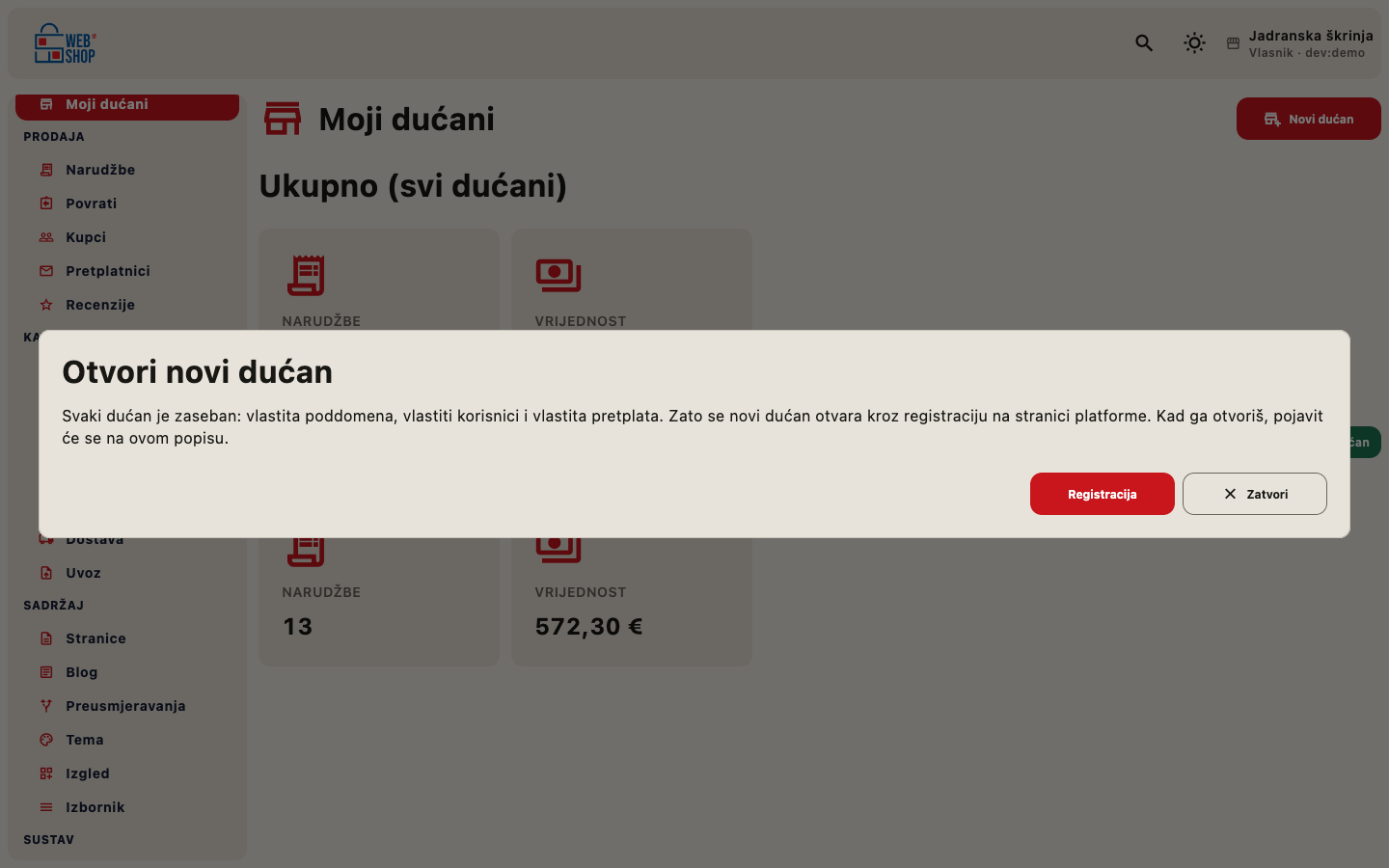 Dijalog za otvaranje novog dućana