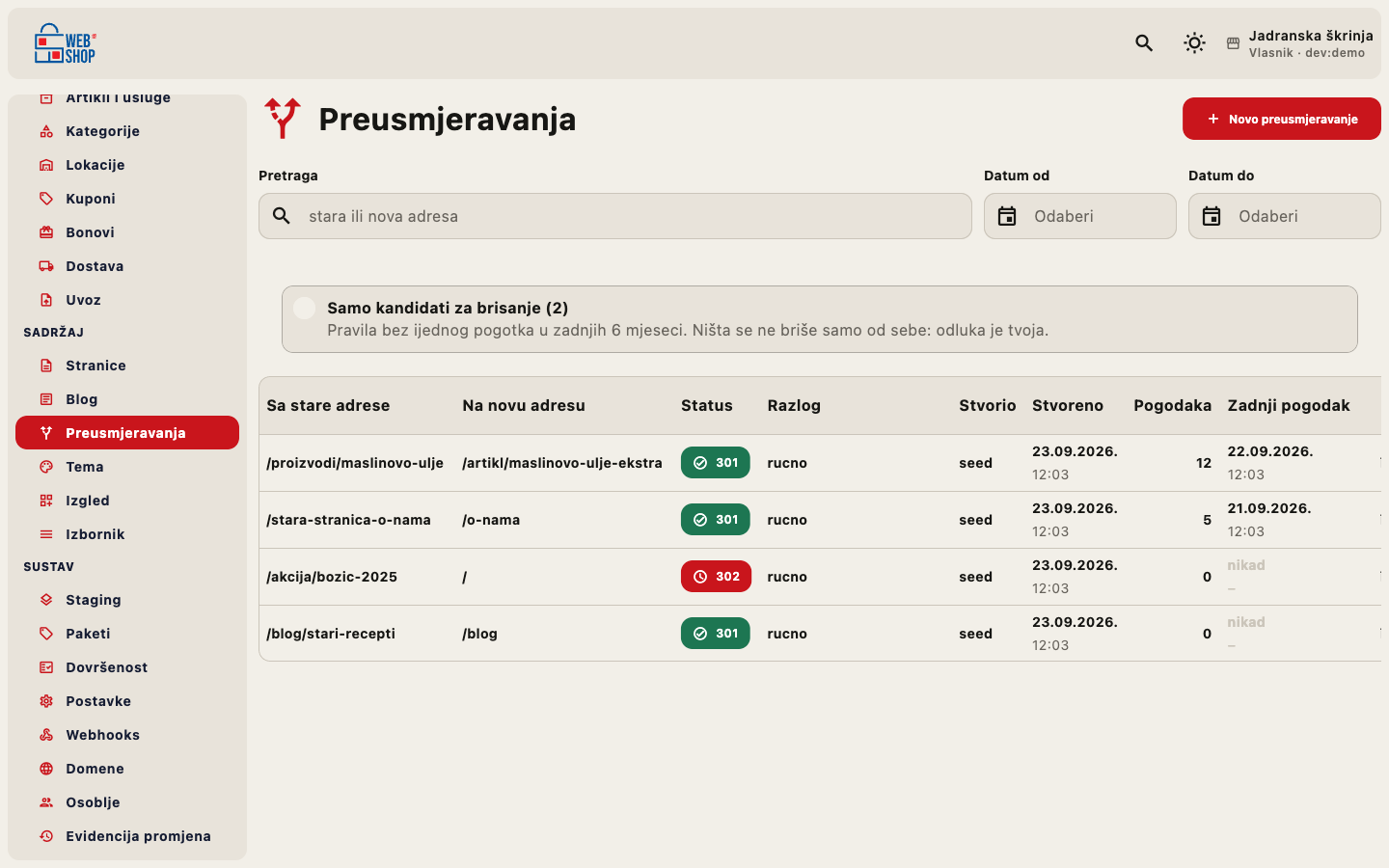 Popis preusmjeravanja