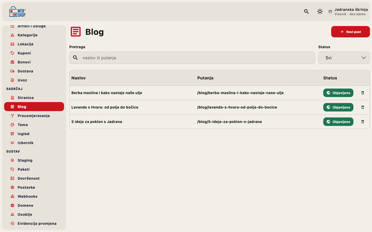 Ekran Sadržaj, tab Blog