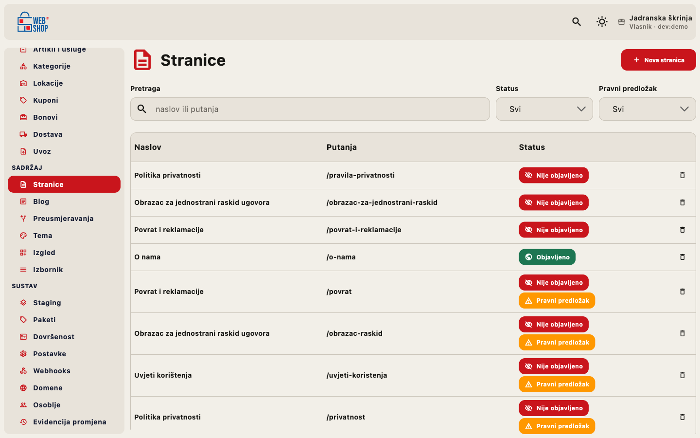 Ekran Sadržaj, tab Stranice